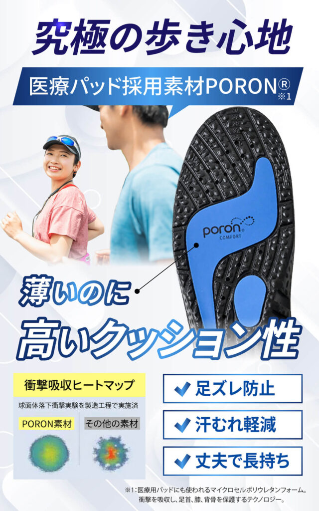 衝撃を吸収して守るインソール