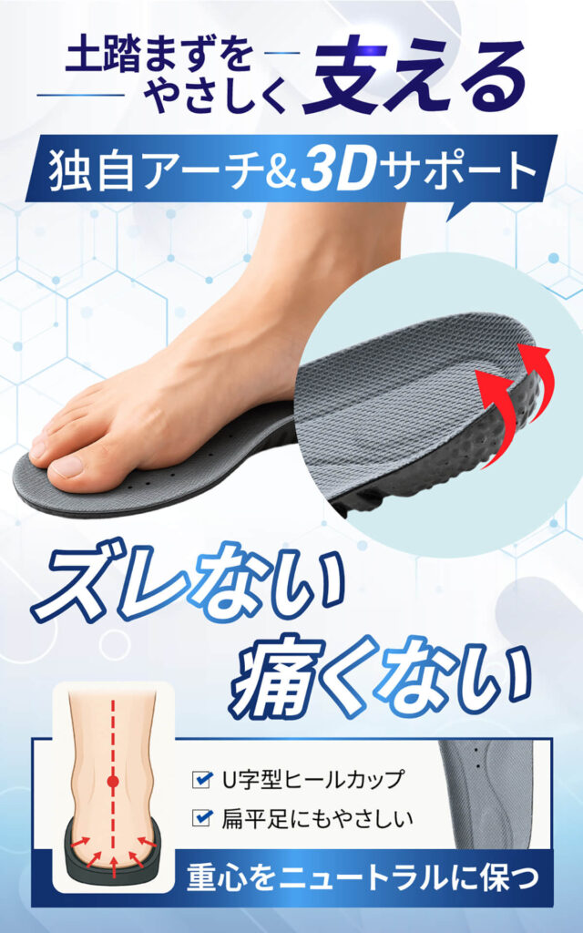 立体形状でフィットする3Dアーチ